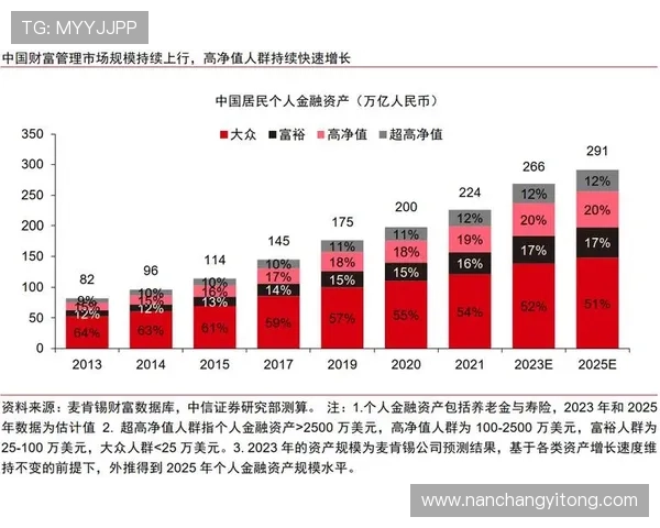 以交易顺位优化策略提升投资组合收益与风险管理研究