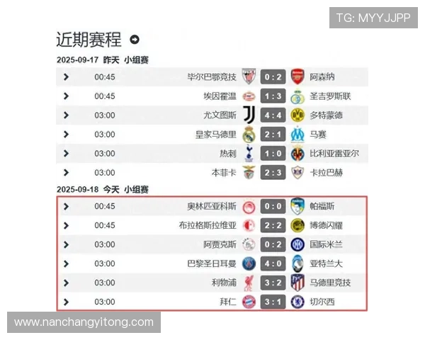 欧冠赛程最新战况及关键比赛时间全解析