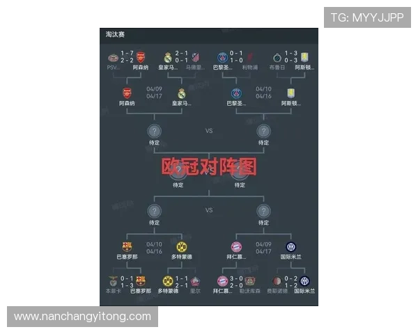 欧冠最新战报解析顶级球队激烈对决全程追踪 欧冠最新战报解析顶级球队激烈对决全程追踪