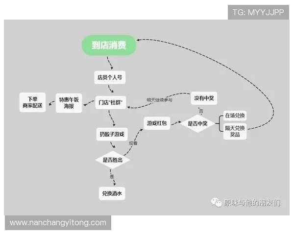篮球赛事数据深度分析与平台运营趋势全面研究