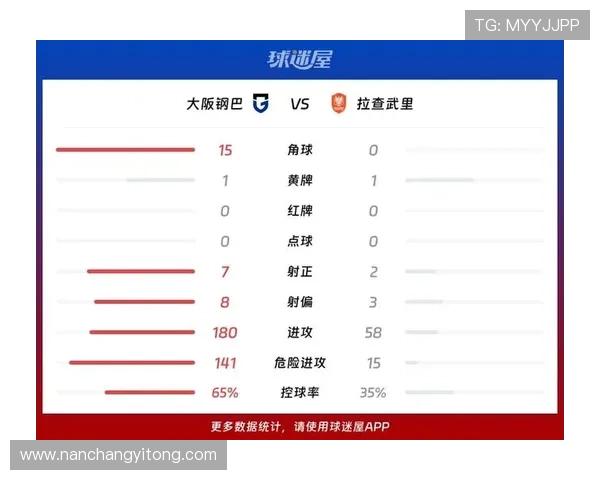 亚冠最新赛程战报及各队实力对比分析揭晓 - 副本 (2)