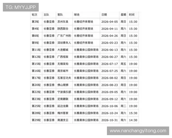 全新赛季篮球赛程安排及关键比赛时间全面解析 - 副本 (2)